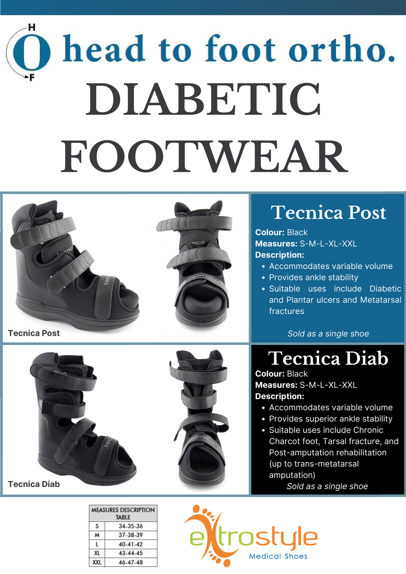 research on diabetic footwear